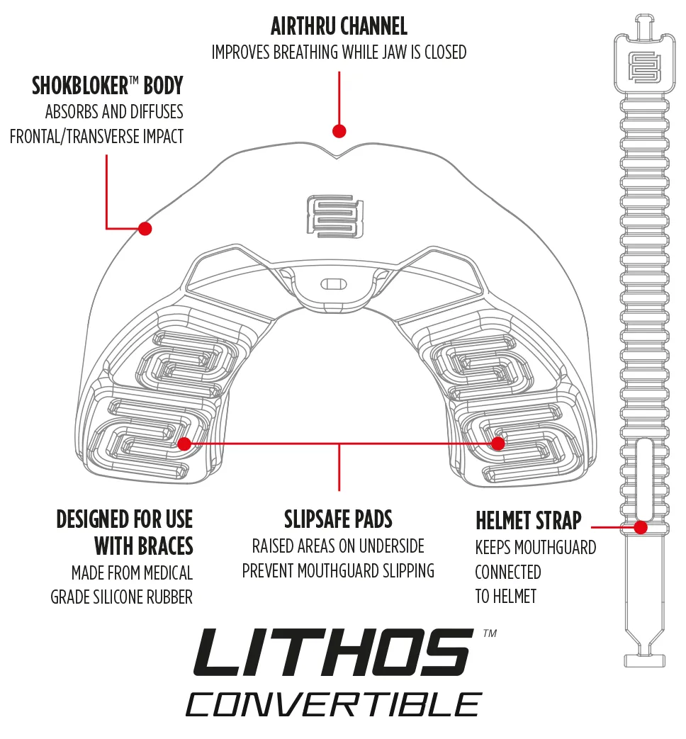 MAKURA Lithos Mouthguard (Braces Friendly) - Image 7
